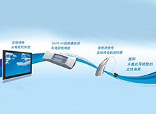 吉安无限系列助听器