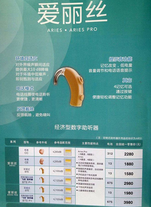赣州爱丽丝系列助听器