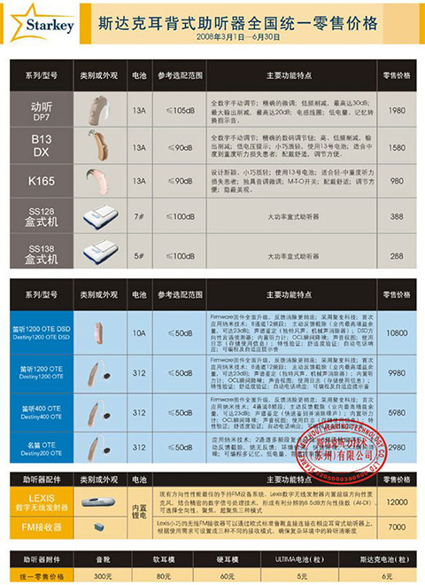 笛听系列助听器价格表