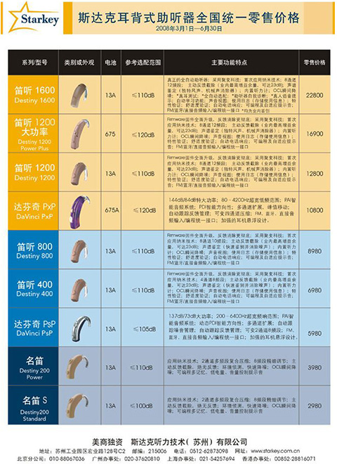 笛听系列助听器价格表